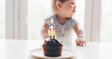 First Birthday Cake- First Birthday Gifts From Grandparents